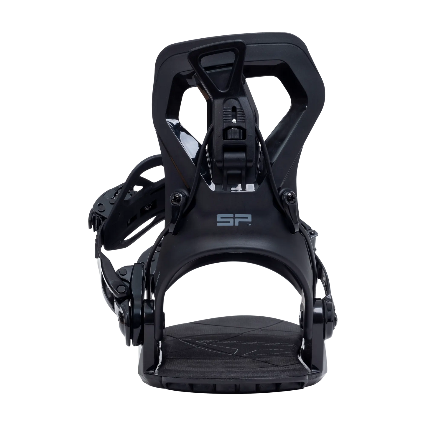 Base+ | SP Bindings Base+ | SP Bindings