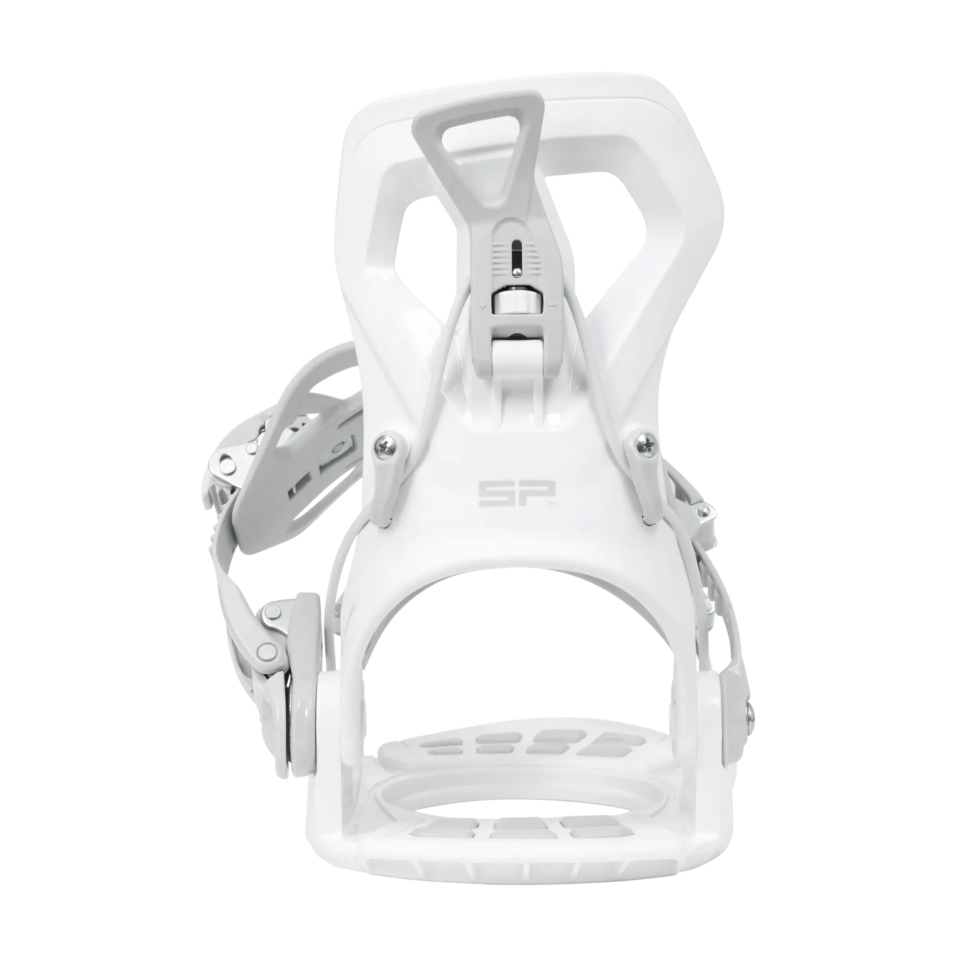 Base | SP Bindings Base | SP Bindings