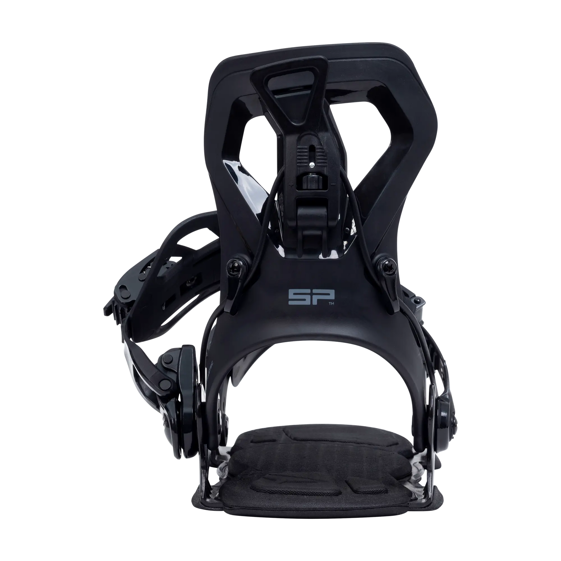 Core | SP Bindings Core | SP Bindings