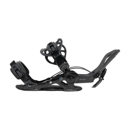Core | SP Bindings Core | SP Bindings