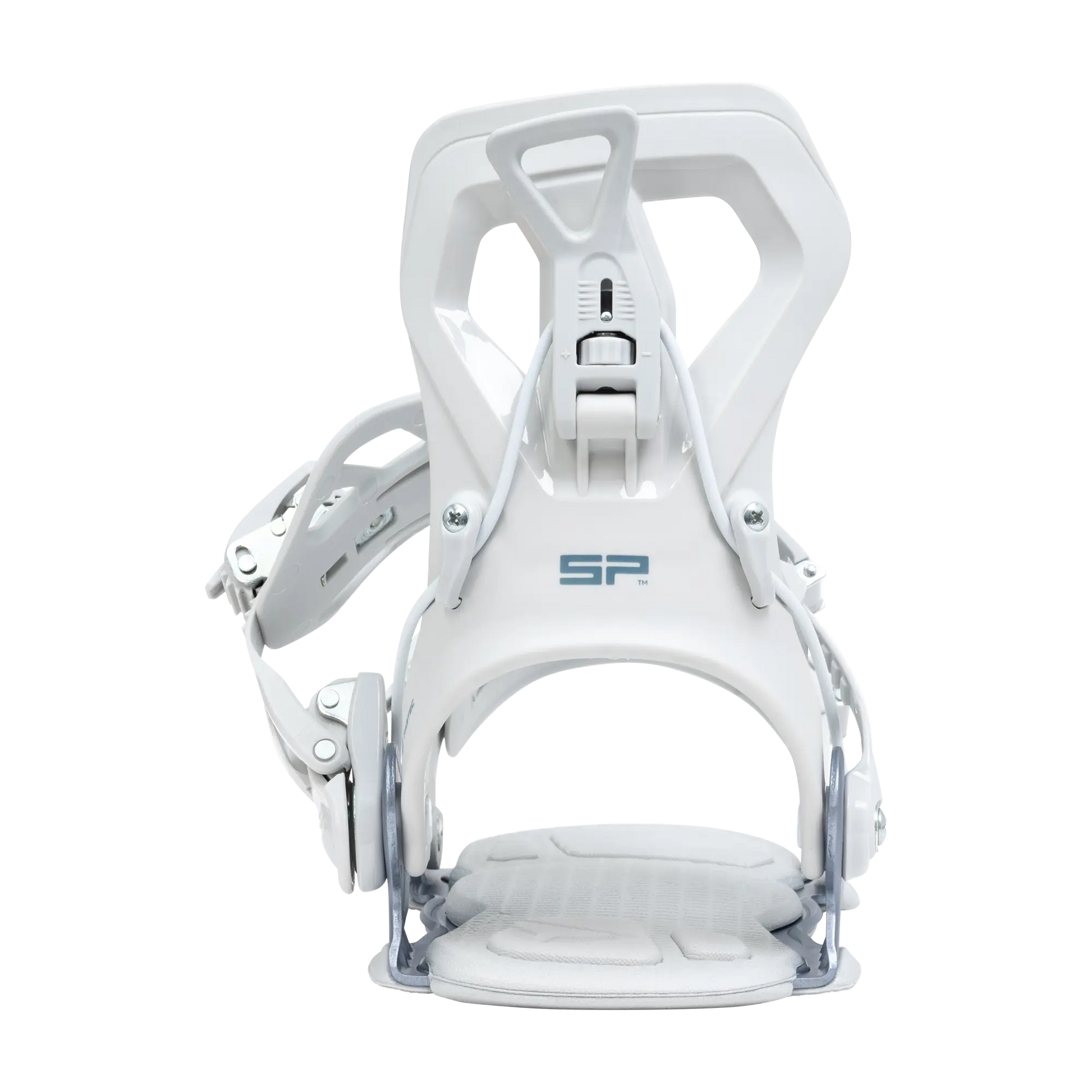 Core | SP Bindings Core | SP Bindings