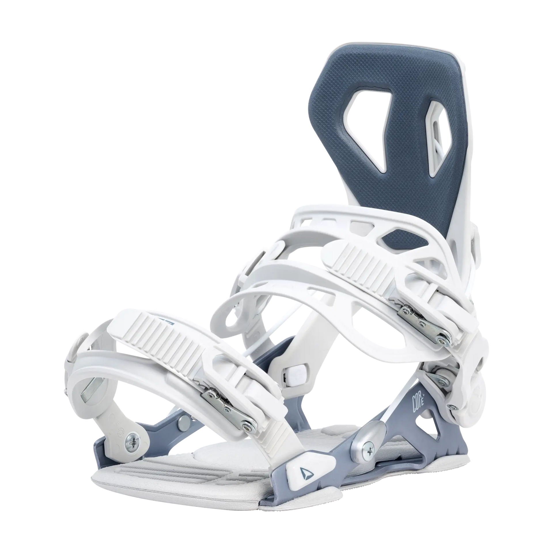 Core | SP Bindings