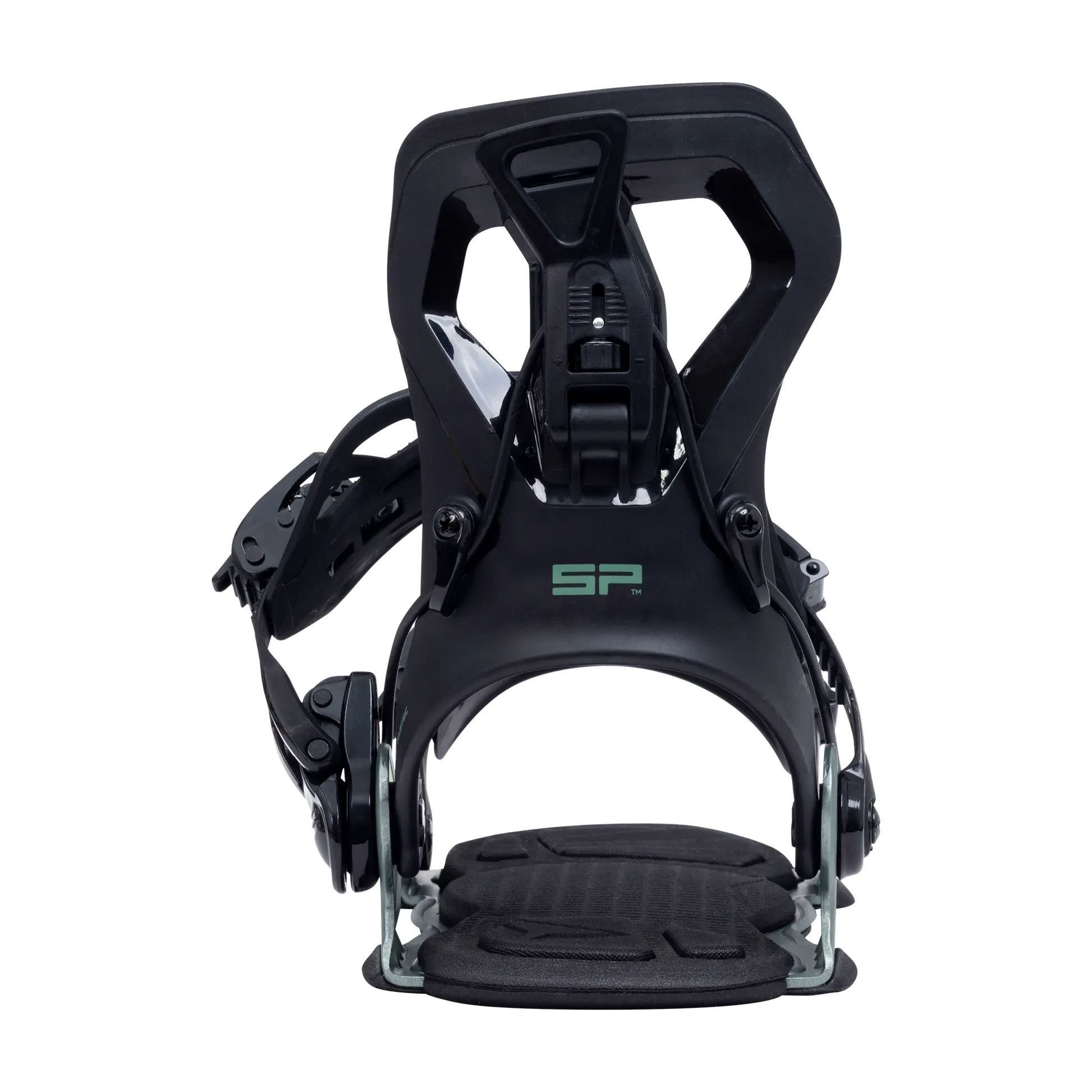 Core | SP Bindings Core | SP Bindings