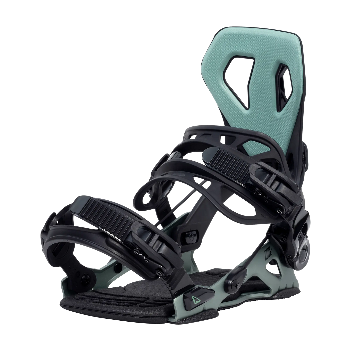 Core | SP Bindings Core | SP Bindings