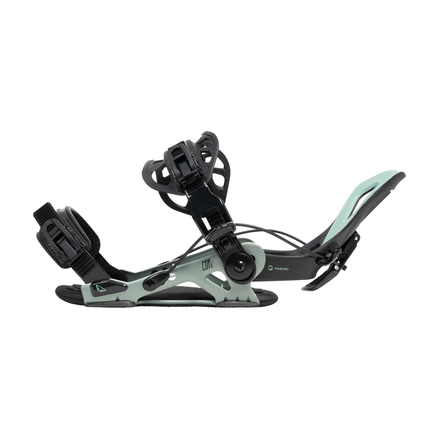 Core | SP Bindings Core | SP Bindings