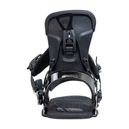 Peak | SP Bindings Peak | SP Bindings