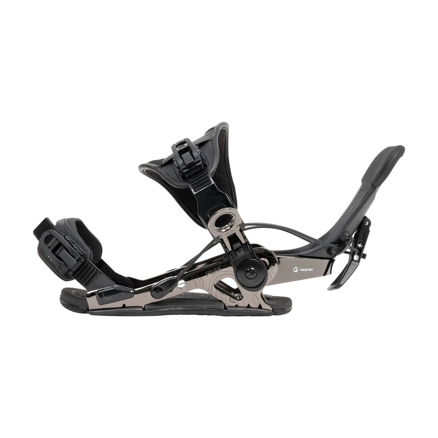 Peak | SP Bindings Peak | SP Bindings