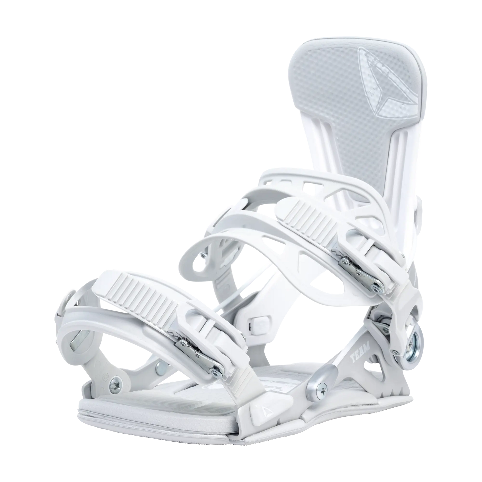 Team | SP Bindings Team | SP Bindings