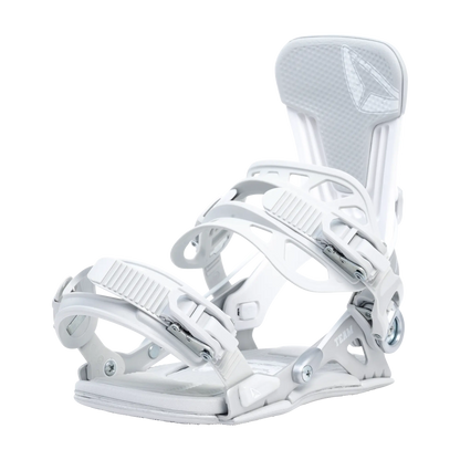 Team | SP Bindings Team | SP Bindings