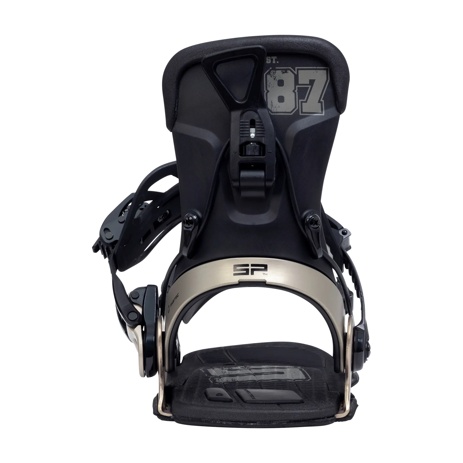 Team | SP Bindings Team | SP Bindings