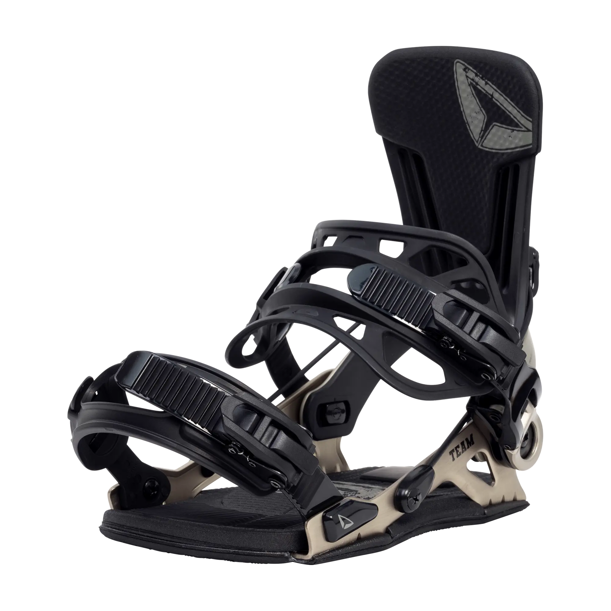 Team | SP Bindings Team | SP Bindings