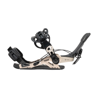 Team | SP Bindings Team | SP Bindings